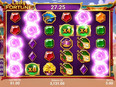 Видеослот Red Hot Reels — играть в kush